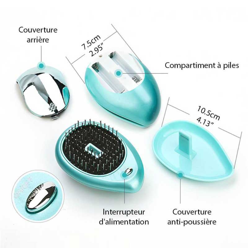 Caracteristique Brosse Ionique